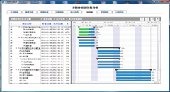 广州IBP系统软件还可以与企业微信，微信服务号，微信订阅号进行连接试用