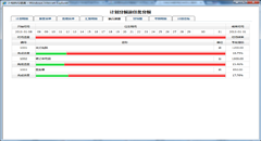 广州名易IMS软件还移动功能完全自定义，可以进行无代码开发
