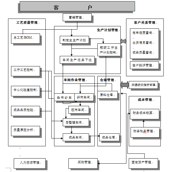 QQ截图20190918150252.png